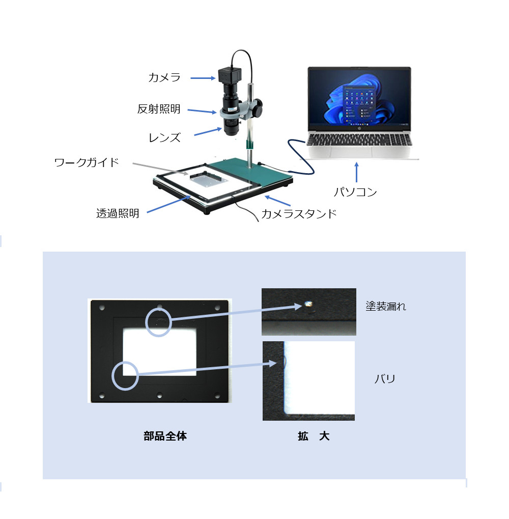 精密部品外観検査システム